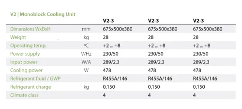 v2-monoblock-cooling-unit
