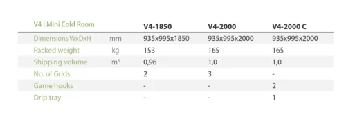 v4-mini-cold-room-design